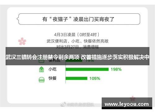 武汉三镇转会注册禁令剩余两项 改善措施逐步落实积极解决中