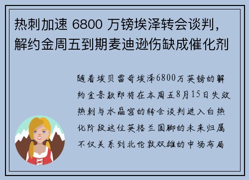 热刺加速 6800 万镑埃泽转会谈判，解约金周五到期麦迪逊伤缺成催化剂
